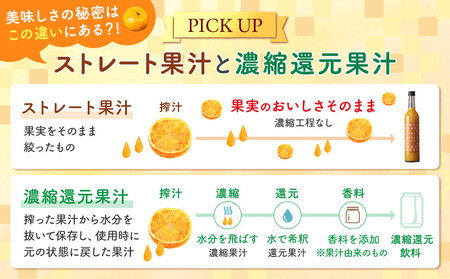 有田のみかんジュース 180ml×24本  和歌山県産 有田みかん使用 無添加 100％ ストレート