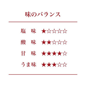 紀州南高梅 はちみつ梅 450g ［Kn15］