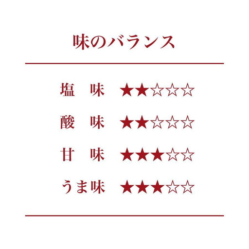 紀州南高梅 りんご梅 450g［Kn19］