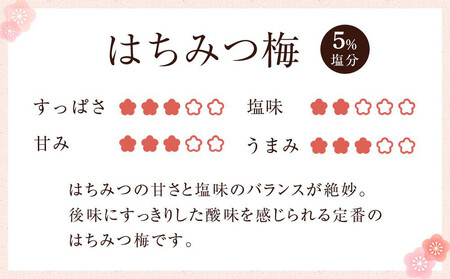 つぶれ 梅干し はちみつ梅干し 700g(350g×2パック) 塩分約5% 訳あり