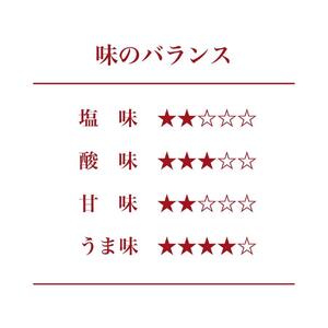 紀州南高梅 紀州極上漬 450g ［Kn14］