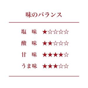 紀州南高梅 はちみつ梅 450g ［Kn15］