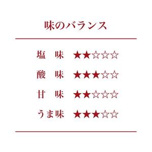 紀州南高梅 かつお梅 450g［Kn18］