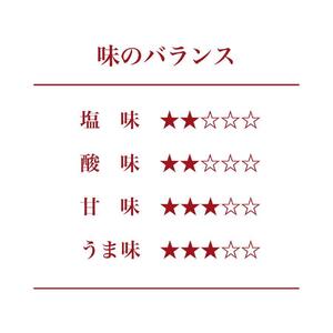 紀州南高梅 りんご梅 450g ［Kn19］