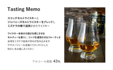 JAPAN MADE BLENDED MALT WHISKY 熊野　1本 / お酒 酒 さけ 日本酒 ビール ウイスキー 【prm020】