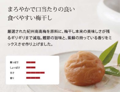 はちみつ梅干し500g　紀州南高梅うめぼし和歌山産(化粧箱入)【ntbt261A】