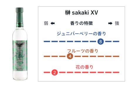 榊　sakaki　クラフトジン　2本セット　紀州熊野蒸溜所 【prm011】