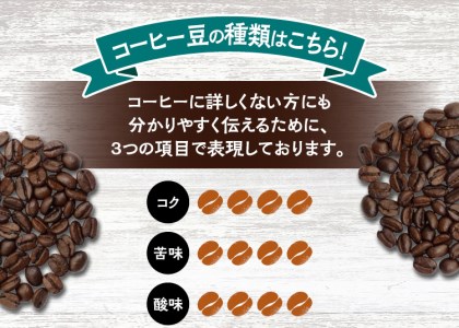 【細挽き】（ブレンド3+グァテマラ2）挽き立てコーヒー豆 750gセット 【hgo001-a-07】
