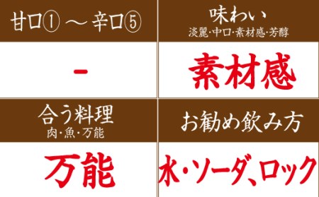 リキュールすいうめ酒 1.8L【miy105】