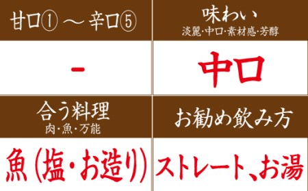 リキュール完熟南高梅酒 1.8L【miy107】