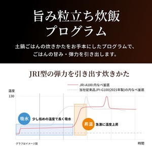 【1657】タイガー魔法瓶 圧力IH炊飯器 JRI-A100KM 5.5合炊き マットブラック // 炊飯ジャー 炊飯器 土鍋 ご泡火炊き 炊飯器 家電 キッチン家電 家電製品 人気 IH