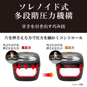 【1660】タイガー魔法瓶 圧力IH炊飯器 JRI-B100K 5.5合炊き ブラック // 炊飯ジャー 炊飯器 土鍋 炊飯器 家電 キッチン家電 家電製品 人気 IH