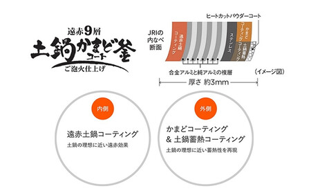 【2025年新製品】タイガー魔法瓶 圧力IH 炊飯器 JRI-G180KO 1升炊き オフブラック 炊飯器