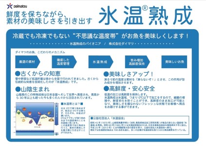 【ANA FINDELISH】ANA国際線ファーストクラス、ビジネスクラス機内食より厳選された魚の切り身豪華詰め合わせ
