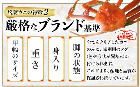 【松葉ガニ/11月より寄付額改定】【魚倉】 タグ付き生松葉ガニ(特特大1.1kg以上)