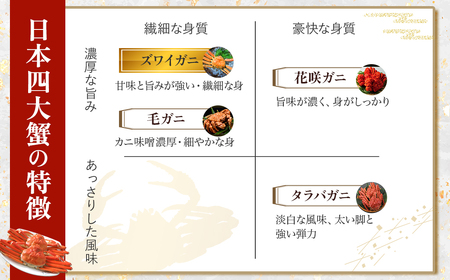 【松葉ガニ/3月上旬までの受付】【魚倉】（ボイル）不揃いサイズ 訳ありたっぷり 1kgセット ズワイガニ 国産 訳あり 鳥取県 倉吉市