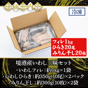 境港産いわし三昧セット(フィレ、ひらき、みりん干し) 鳥取県 境港市 いわし イワシ 鰯 フィレ ひらき みりん干し 蒲焼 天ぷら フライ 塩焼き 鮮魚 魚 魚介 海鮮 海の幸 お取り寄せ【sm-CD008】【羽根】