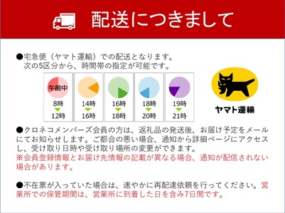 Y182 特別栽培米コシヒカリ20kg