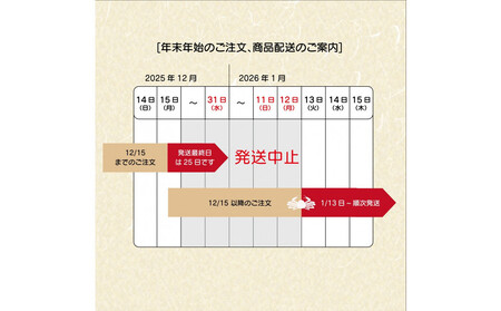 境港産 松葉ガニ500g(活冷)訳あり