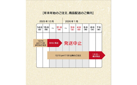 令和7年産 きぬむすめ 10kg