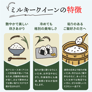 MR-21　諸遊農場のミルキークイーン10kg