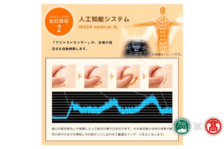 CT12＜ファミリーイナダ＞ キャラボ CALABO PB ＜合皮レザー＞ (大山ブランド会）  医療機器 / 家庭用 / マッサージチェア /メディカルチェア