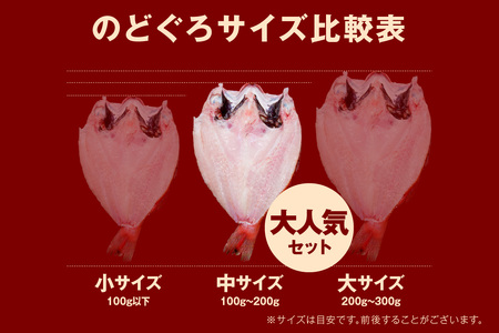 シーライフ のどぐろ一夜干し4～5枚で計550g 「大人気セット」【005_2064】