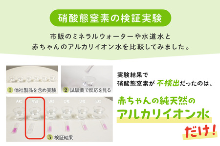 ミネラルウォーター 赤ちゃんのアルカリイオン水500ml 24本入 2箱 飲料 ドリンク 水 アルカリイオン水 軟水 備蓄 【043_1840】
