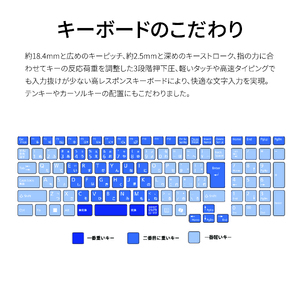 ノートパソコン 富士通  LIFEBOOK WA3/J3  Windows11 Intel Core i7-1360P  メモリ16GB 約512GB SSD Office有り【85-001】