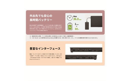 パソコン 富士通 FMV WU1/K1 Windows11 Intel Core Ultra 7 258V メモリ32GB 約1TB SSD Office有り マウス付き