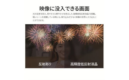 パソコン 富士通 FMV WF1/K1(WH) Windows11 Intel Core i7-1260P メモリ16GB 約256GB SSD Office有り