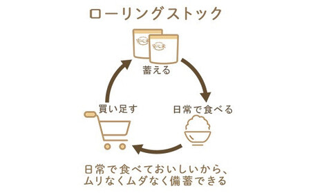 非常食17袋【安心米クイック】/お湯を注いで5分/防災 備蓄 長期保存 登山/食物アレルギー対応