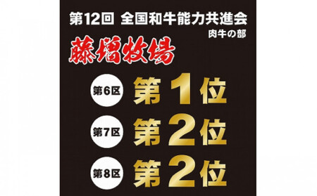 藤増 しまね和牛モモ切落し 750g【冷蔵】