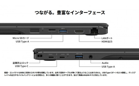 【2025年モデル】ノートパソコン 富士通 FMV WU8-K3 Windows11 IntelCoreUltra5 225U メモリ16GB 約256GB SSD Office有り
