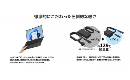 【2025年モデル】ノートパソコン 富士通 FMV WU2-K3 Windows11 IntelCoreUltra5 125U (ピクトブラック) メモリ8GB 約256GB SSD Office無し