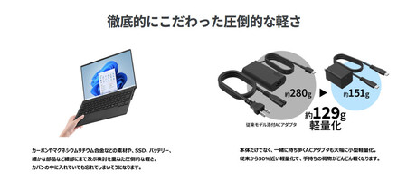 【2025年モデル】ノートパソコン 富士通 FMV WU3-K3 Windows11 IntelCorei5 1335U (シルバーホワイト) メモリ16GB 約256GB SSD Office有り