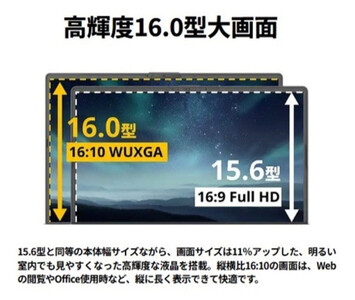 【2025年モデル】ノートパソコン 富士通 FMV WA3-K3 Windows11 IntelCorei5 1335U (ブラック) メモリ16GB 約512GB SSD Office有り