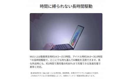 【2026年モデル】ノートパソコン 富士通 FMV WU1-L1  Windows11 Intel Core Ultra 7 258V メモリ32GB 約1TB SSD Office有り