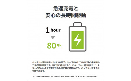 【2026年モデル】ノートパソコン 富士通 FMV WP1-L1 Windows11 AMD Ryzen 7 250 メモリ32GB 約1TB SSD Office有り