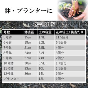 【プランター・鉢・花壇の土】花の培土15L×15袋セット【5-039】