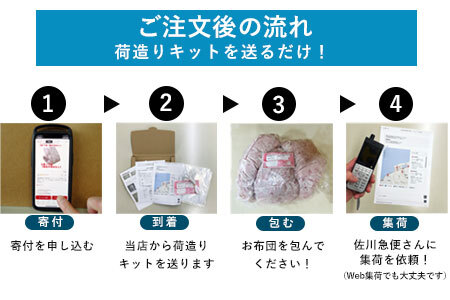 羽毛布団 打ち直し ダブル掛け1枚→ダブル掛け1枚 【ベーシックコース】 冬用 綿100% リフォーム【17_9-001】