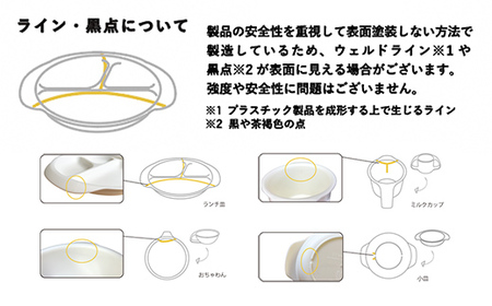 出産祝い ベビーギフト iiwan MY FIRST DISH ギフトファーストスプーンセット（ミルクホワイト）【離乳食 幼児 子ども 食器セット おしゃれ ベビー用品 雑貨 お手入れ簡単 食器 お祝い ギフト 贈り物 贈答用 プレゼント 島根県 安来市】