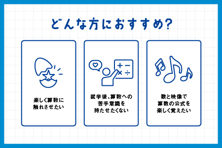 さんすうマスター【SC-65】|送料無料 しちだ 七田式 3歳から12歳 就学前 幼児 小学生 プリント 子育て 教育 教材 DVD 勉強 こども 子ども キッズ 知育 知育トレーニング 学べる セット トレーニング 短時間 ギフト 贈答用 プレゼント|