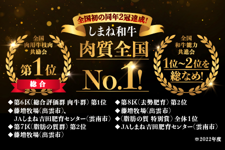A4等級以上【全2回 定期便】島根県産 しまね和牛 切り落とし 550g×2回 (計1.1kg) 島根和牛 切落とし 和牛 お肉 肉 にく 旨味 やわらかい 霜降り 料理 便利 すき焼き しゃぶしゃぶ 贈物 プレゼント ギフト NK-4 黒毛和牛 牛肉 切落し 頒布会 江津市 2ヶ月 2ヵ月 2か月