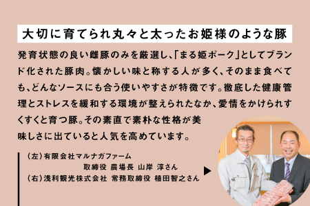 まる姫ポーク　ヒレ2.2kg以上