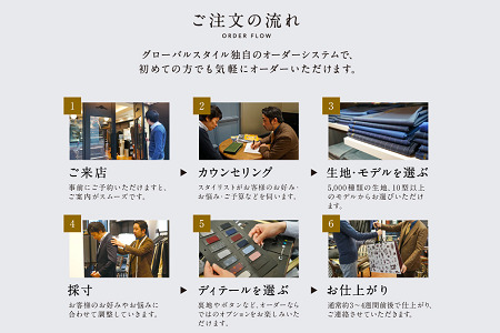 GINZA Global Style オーダースーツ 商品券（100，000円券）