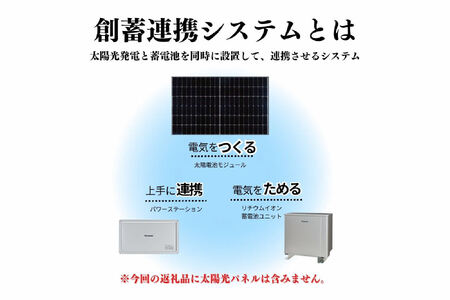 パナソニック創蓄連携システムS+（蓄電容量5.6kwh) 蓄電池 太陽光発電 自宅用蓄電池