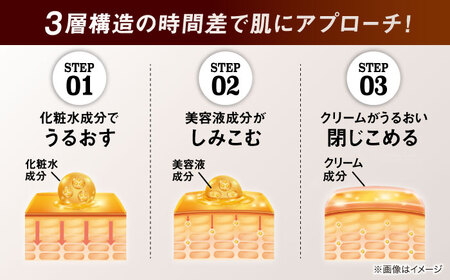 VARON[ヴァロン] マスターズブレンド 120mL 医薬部外品 男性用スキンケア シミ予防(※)・シワ改善オールインワンセラム 島根県雲南市/サントリーウエルネス株式会社[AIDJ003]