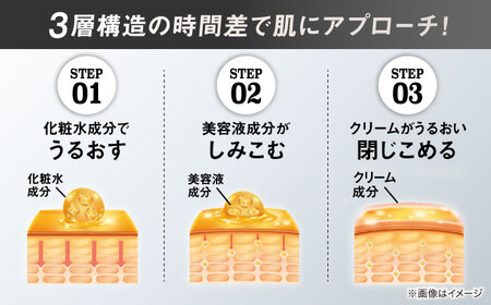 【全3回定期便】【隔月配送】VARON[ヴァロン] オールインワンセラム オリジナル 120mL 美容 ヴァロン[AIDJ007]