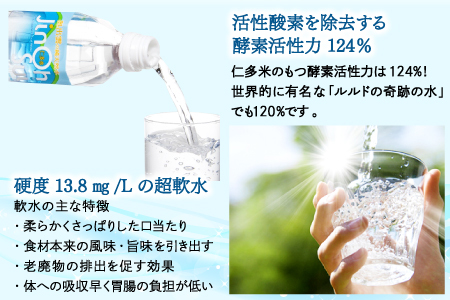 奥出雲の純天然水仁多水2L×6本【水 ミネラルウォーター 2l 6本 銘水 名水 シリカ 日用品 ペットボトル 国産 飲料水 天然水 備蓄水 防災 軟水 非加熱 非常用】